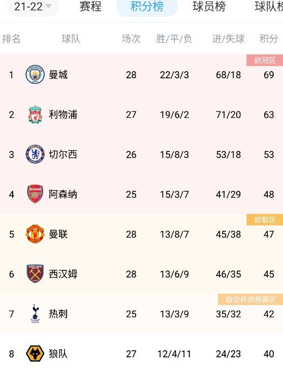 经典三级影院