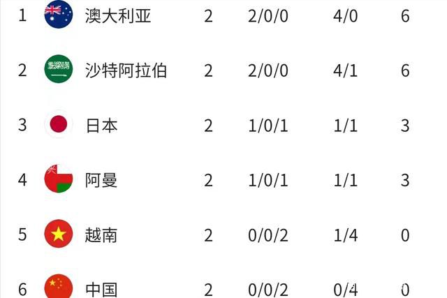 特级中国aaa毛片